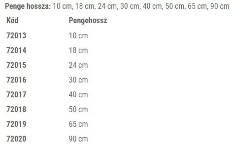 72020 - Gipszelő, simító kés, Inox (rozsdamentes) merev 90cm
