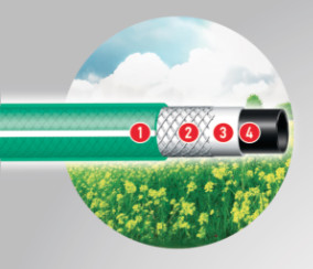 77148 - kerti tömlő TETRAFLEX 1"x25m (zöld&fehér szalag)