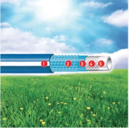 77169 - kerti tömlő GRECOFLEX 1"X 50 m (kék),