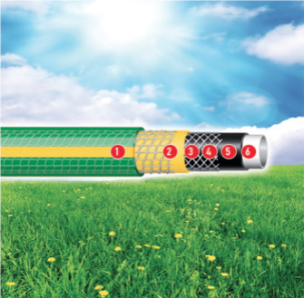 77171 - kerti tömlő POWERFLEX 1/2"X 25 m (zöld),